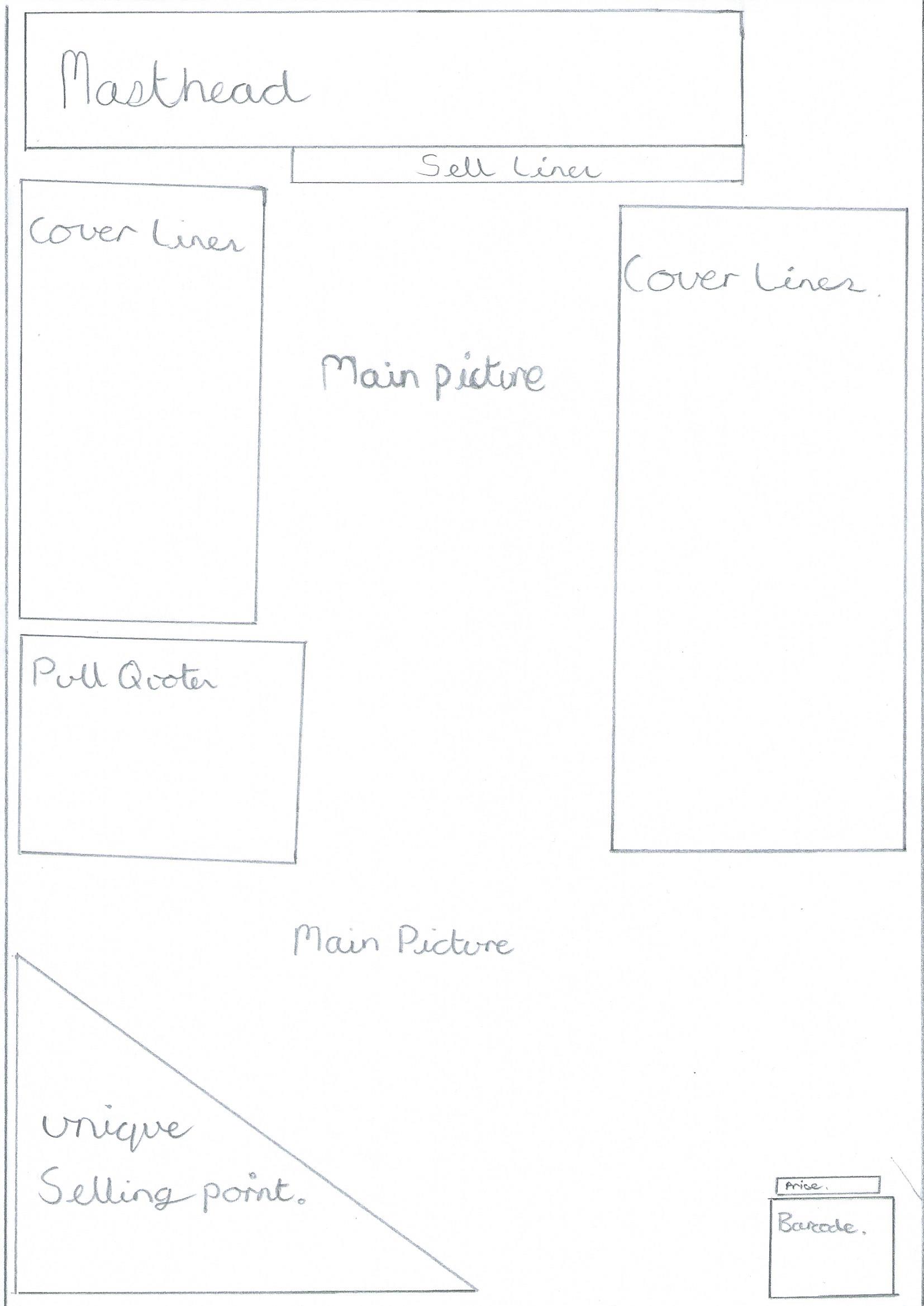 pictures-and-flat-plan-matt-reed-s-blog
